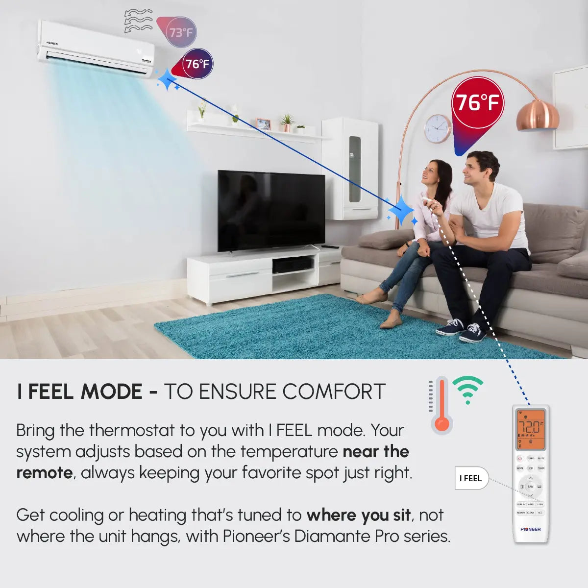 Pioneer® Diamante Pro™ 18,000 BTU 21 SEER2 230V High-Wall Ductless Mini-Split Air Conditioner Inverter Heat Pump with 16 Ft. Kit WYT018GLSI20RL I Feel Function
