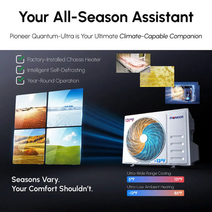 Pioneer® Quantum Ultra™ 9,000 BTU 23 SEER2 115V High-Wall Ductless Energy-Star Mini-Split Air Conditioner Inverter Heat Pump Full Set WYT009ALSI24RL-16S  All Season Assistant 