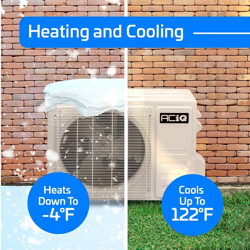 9,000 BTU ACiQ Essentials 20 SEER2 Single Zone Wall Mount Mini Split Heat Pump System w/16 Ft. Line Set - R32 | 115V