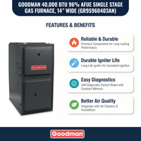 Goodman 40,000 BTU 96% AFUE Single Stage Gas Furnace, Upflow/Horizontal, 14″ Wide