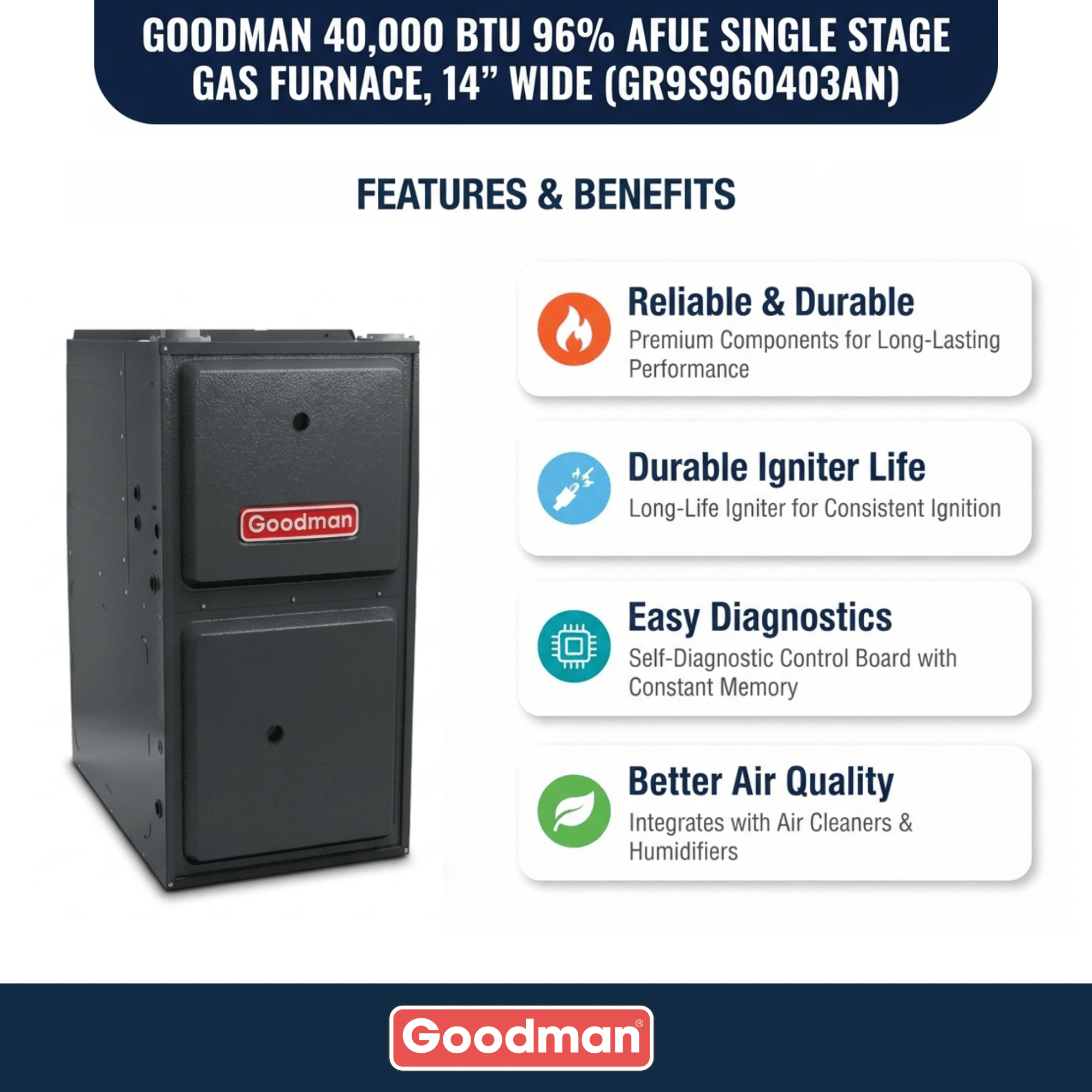 Goodman 40,000 BTU 96% AFUE Single Stage Gas Furnace, Upflow/Horizontal, 14″ Wide