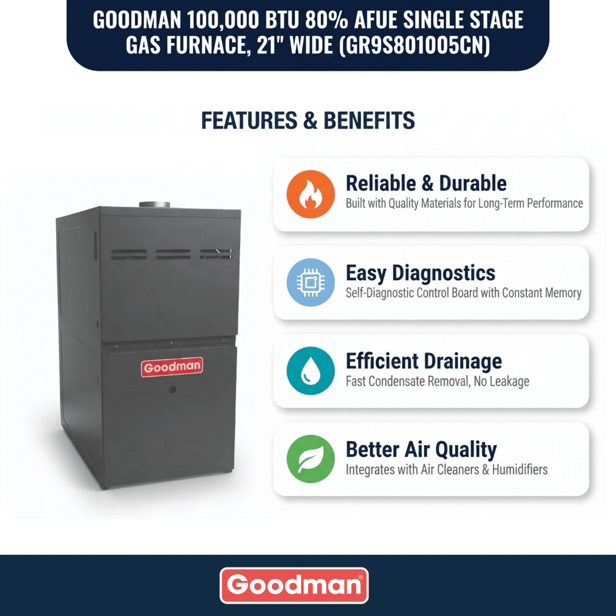 Goodman 100,000 BTU Gas Furnace 80% AFUE Single Stage, 21" Wide, Upflow/Horizontal