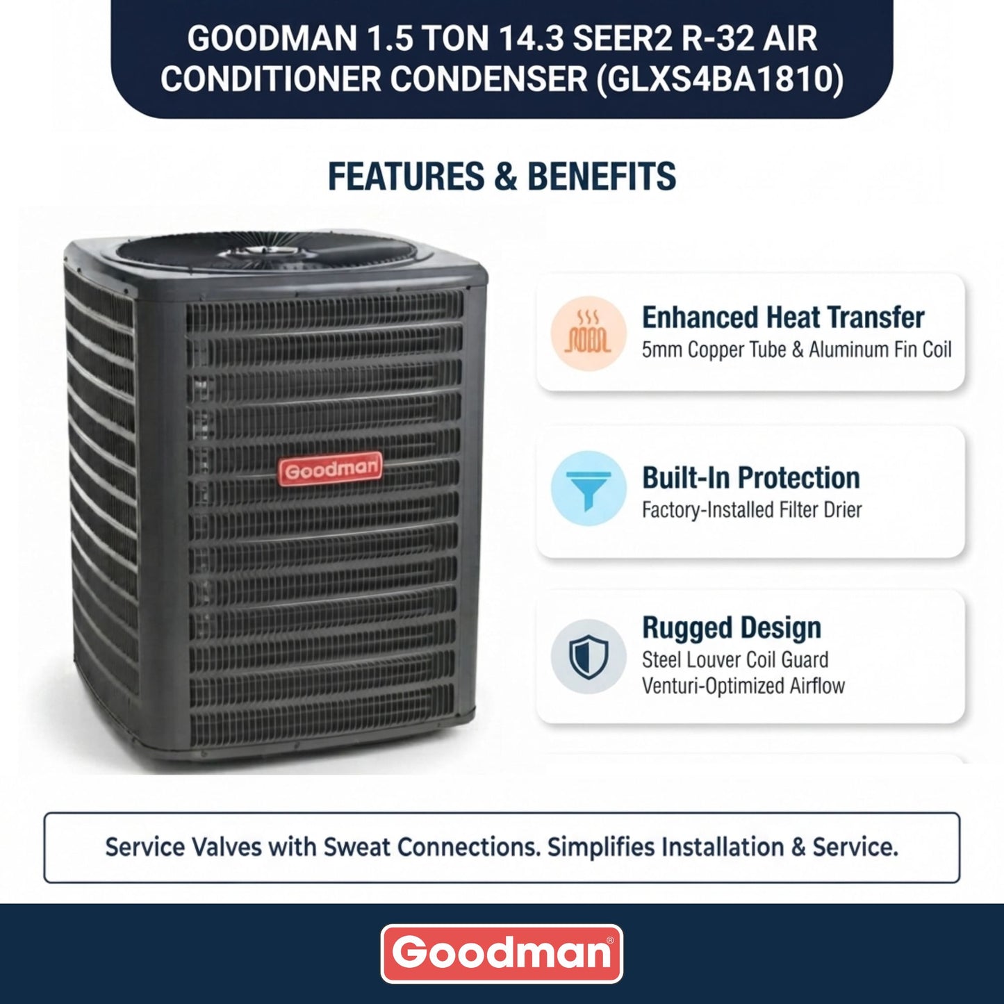 Goodman 1.5 Ton AC Condenser Unit 14.3 SEER2, R32