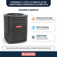 Goodman 1.5 Ton AC Condenser Unit 14.3 SEER2, R32