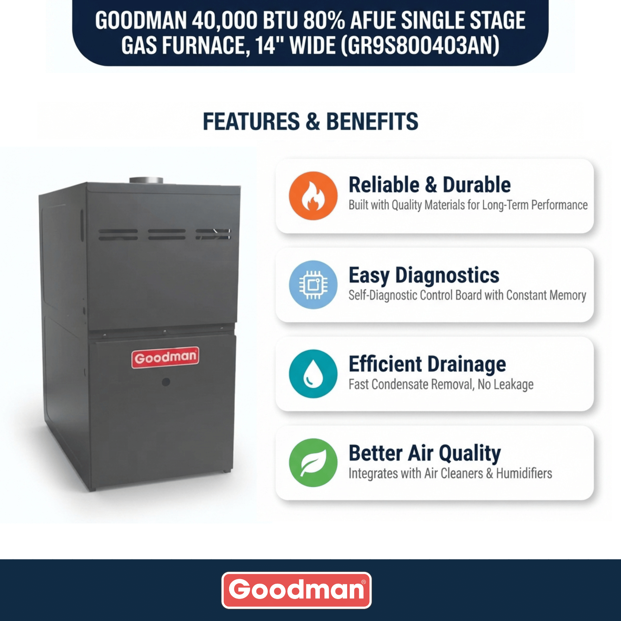 Goodman 40,000 BTU Gas Furnace 80% AFUE Single-Stage, 14" Wide, Upflow/Horizontal