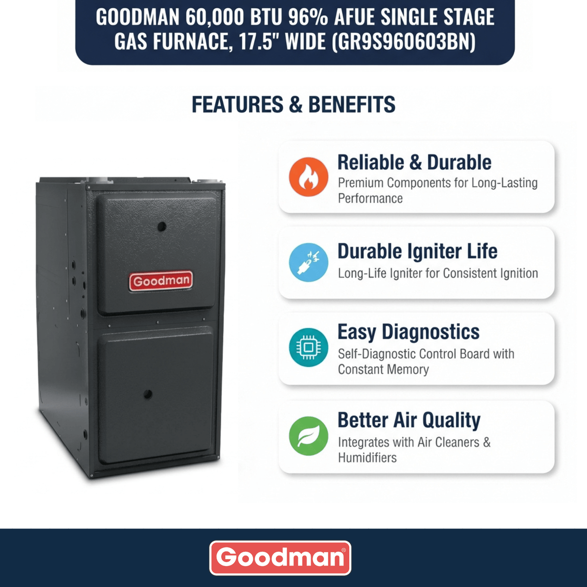 Goodman 60,000 BTU 96% Single Stage Gas Furnace, Upflow/Horizontal, 17.5" Wide - Ultra Low Nox