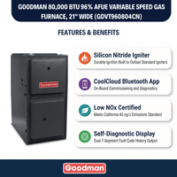 Goodman 80,000 BTU Gas Furnace 96% AFUE Two Stage-Variable Speed, 21" Wide, Downflow/Horizontal
