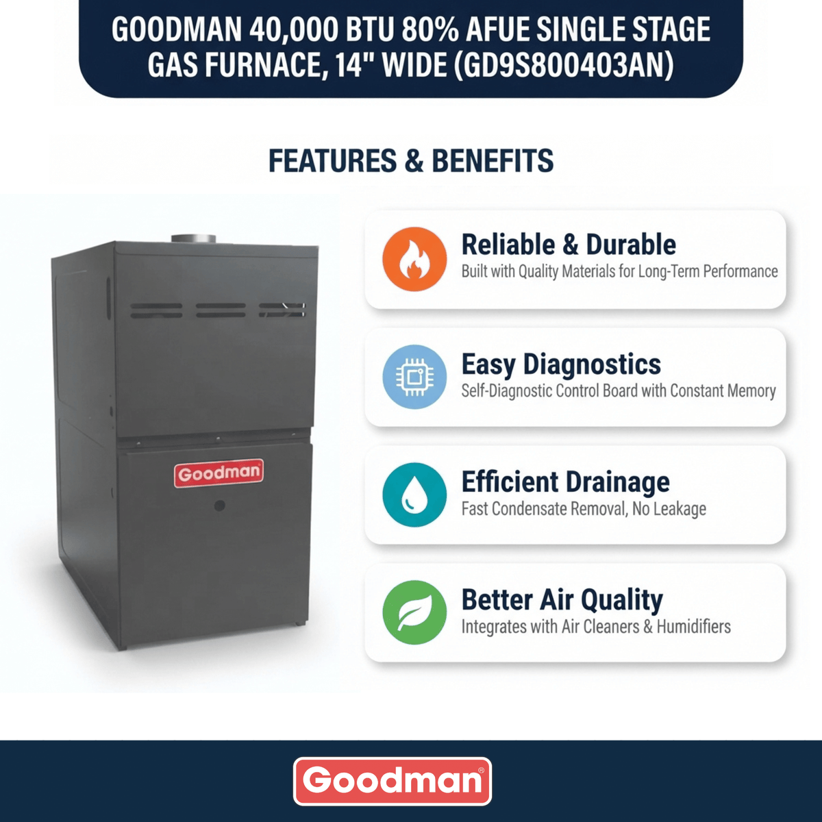 Goodman 40,000 BTU Gas Furnace 80% AFUE Single-Stage, 14" Wide, Downflow/Horizontal