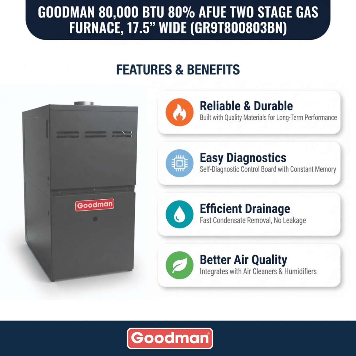 Goodman 80,000 BTU Gas Furnace 80% AFUE Two-Stage, 17.5" Wide, Upflow/Horizontal