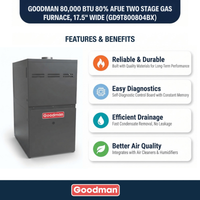 Goodman 80,000 BTU Furnace Gas/Propane 80% Two-Stage, 17.5" Wide, Downflow/Horizontal