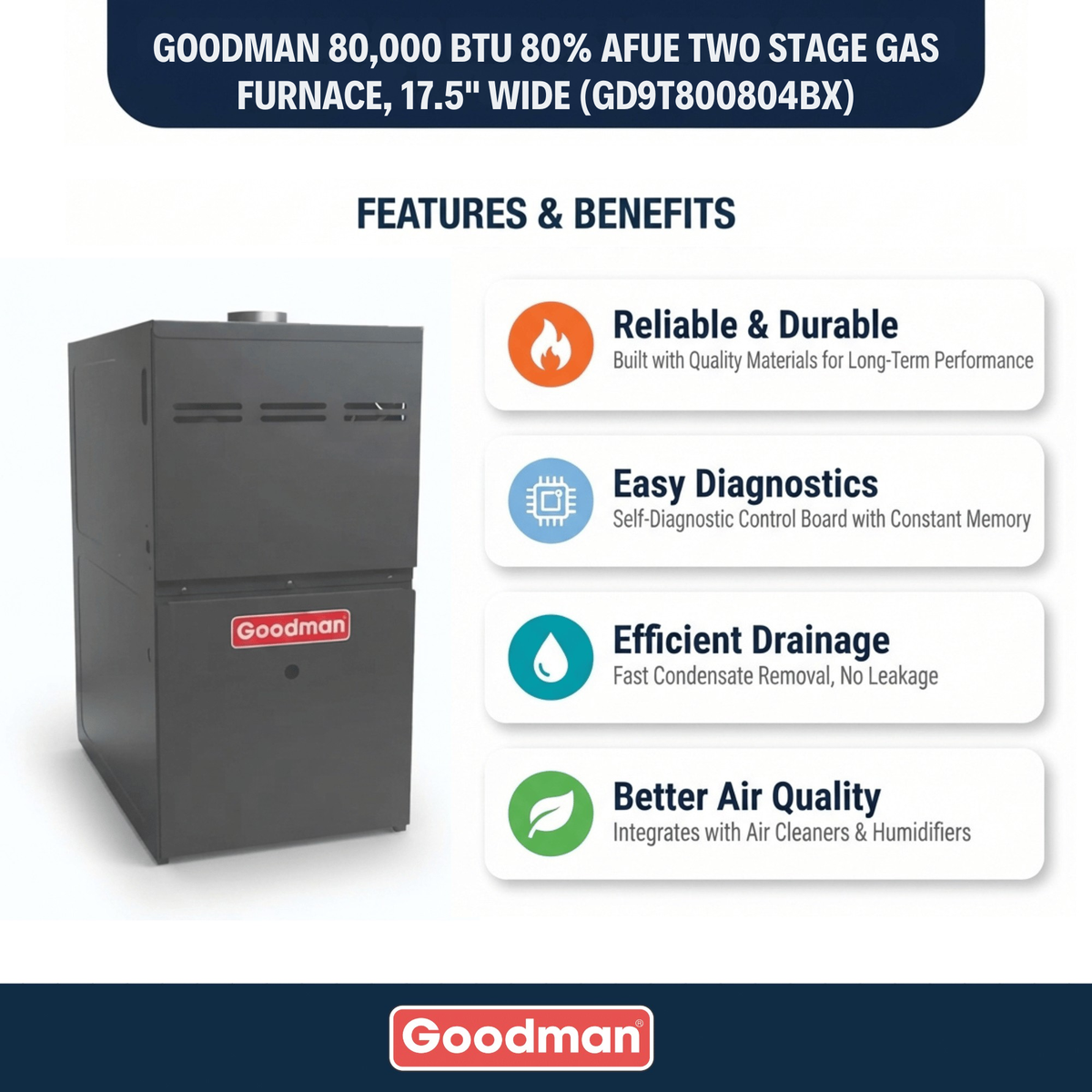 Goodman 80,000 BTU Furnace Gas/Propane 80% Two-Stage, 17.5" Wide, Downflow/Horizontal