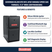 Goodman 80,000 BTU Gas Furnace 96% AFUE Two Stage-Variable Speed, 17.5" Wide, Upflow/Horizontal