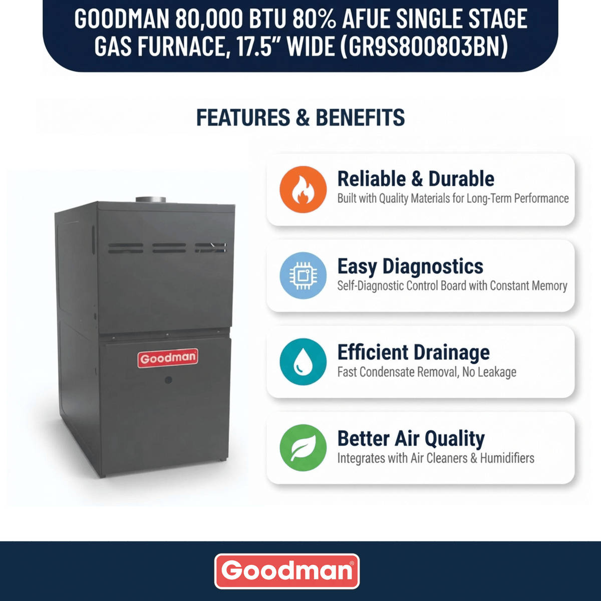 Goodman 80,000 BTU Gas Furnace 80% AFUE Single Stage, 17.5" Wide, Upflow/Horizontal