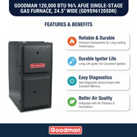 Goodman 120,000 BTU Gas Furnace 96% AFUE Single-Stage, 24.5" Wide, Downflow/Horizontal