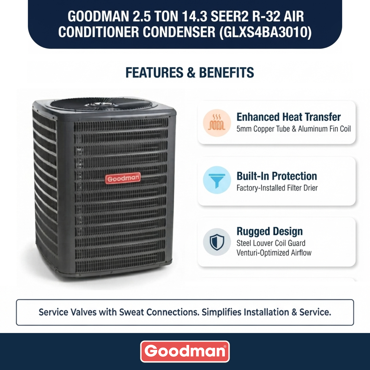 Goodman 2.5 Ton AC Condenser Unit 14.3 SEER2, R32