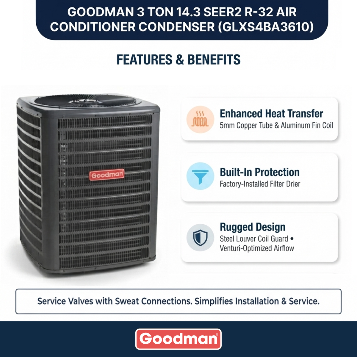 Goodman 3 Ton AC Condenser Unit 14.3 SEER2, R32