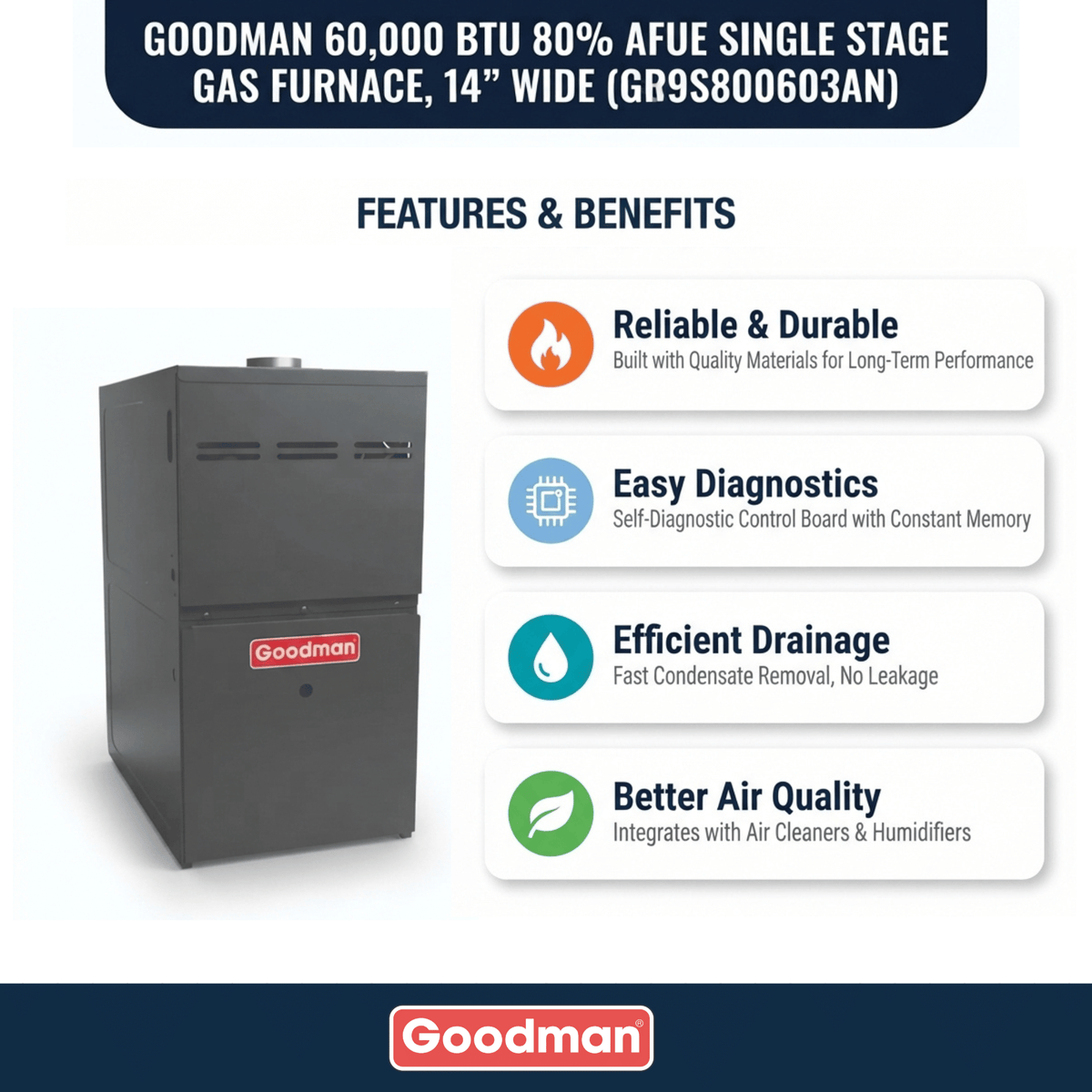Goodman 60,000 BTU Gas Furnace 80% AFUE Single-Stage, 14" Wide, Upflow/Horizontal