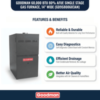 Goodman 60,000 BTU Gas Furnace 80% AFUE Single-Stage, 14" Wide, Downflow/Horizontal