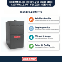 Goodman 80,000 BTU Gas Furnace 80% AFUE Single-Stage, 17.5" Wide, Downflow/Horizontal