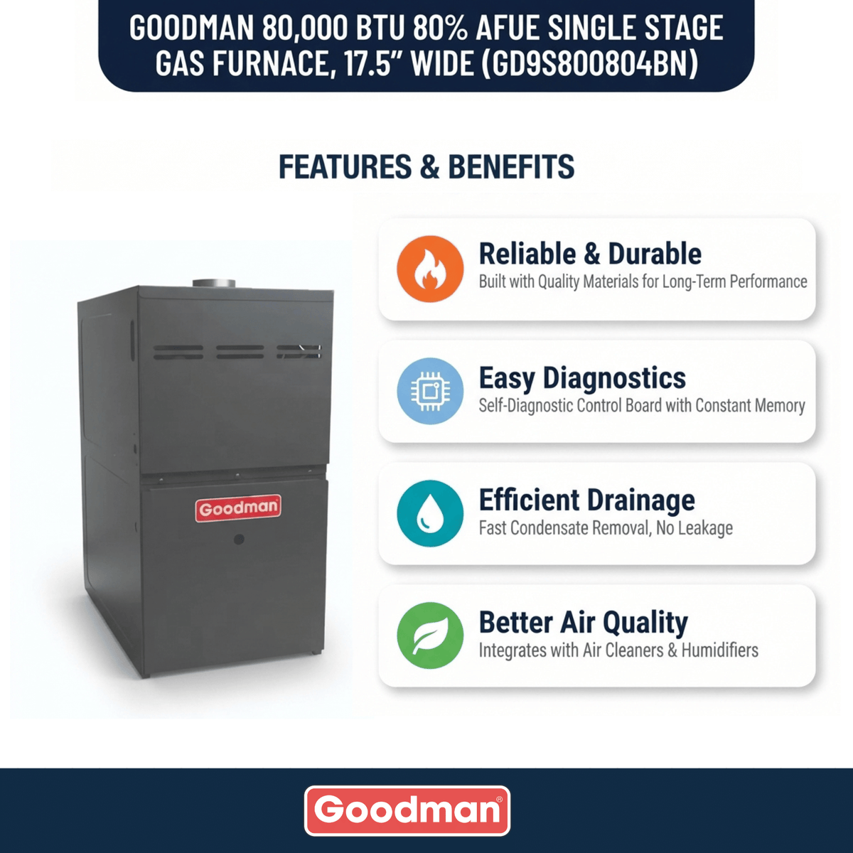 Goodman 80,000 BTU Gas Furnace 80% AFUE Single-Stage, 17.5" Wide, Downflow/Horizontal