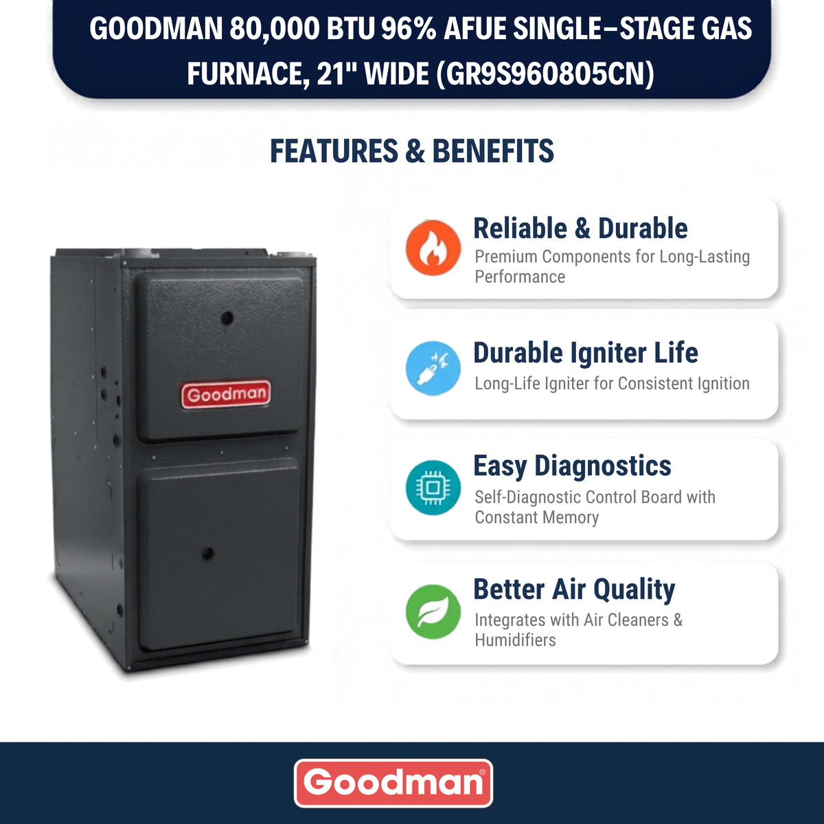 Goodman 80,000 BTU Gas Furnace 96% AFUE Single-Stage, 21" Wide, Upflow/Horizontal