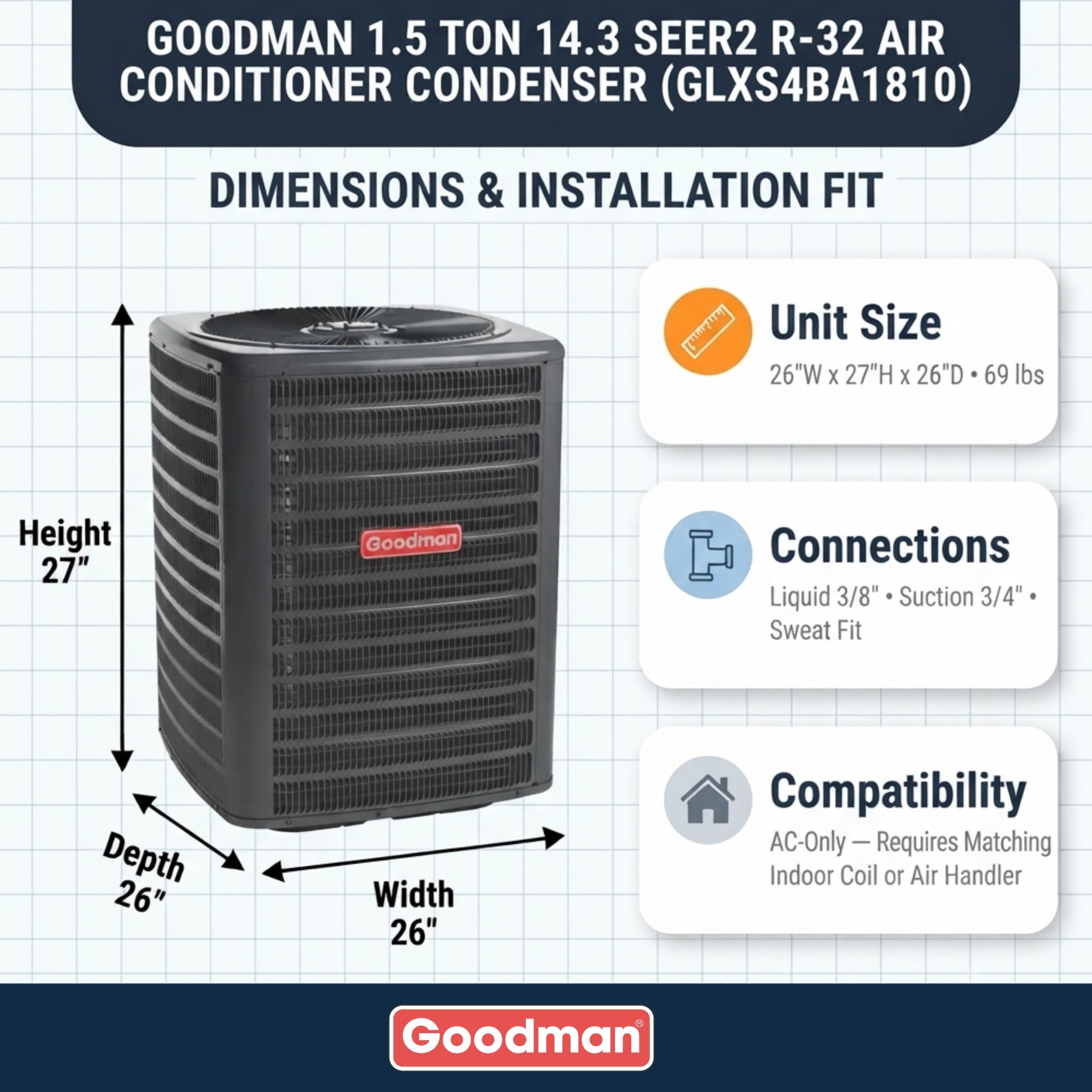 Goodman 1.5 Ton AC Condenser Unit 14.3 SEER2, R32