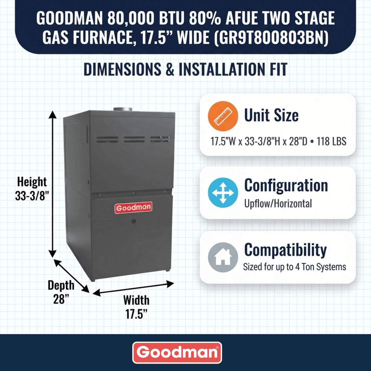 Goodman 80,000 BTU Gas Furnace 80% AFUE Two-Stage, 17.5" Wide, Upflow/Horizontal