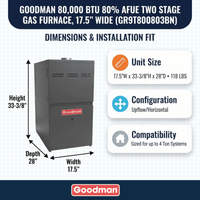 Goodman 80,000 BTU Gas Furnace 80% AFUE Two-Stage, 17.5" Wide, Upflow/Horizontal