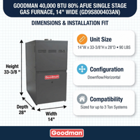 Goodman 40,000 BTU Gas Furnace 80% AFUE Single-Stage, 14" Wide, Downflow/Horizontal