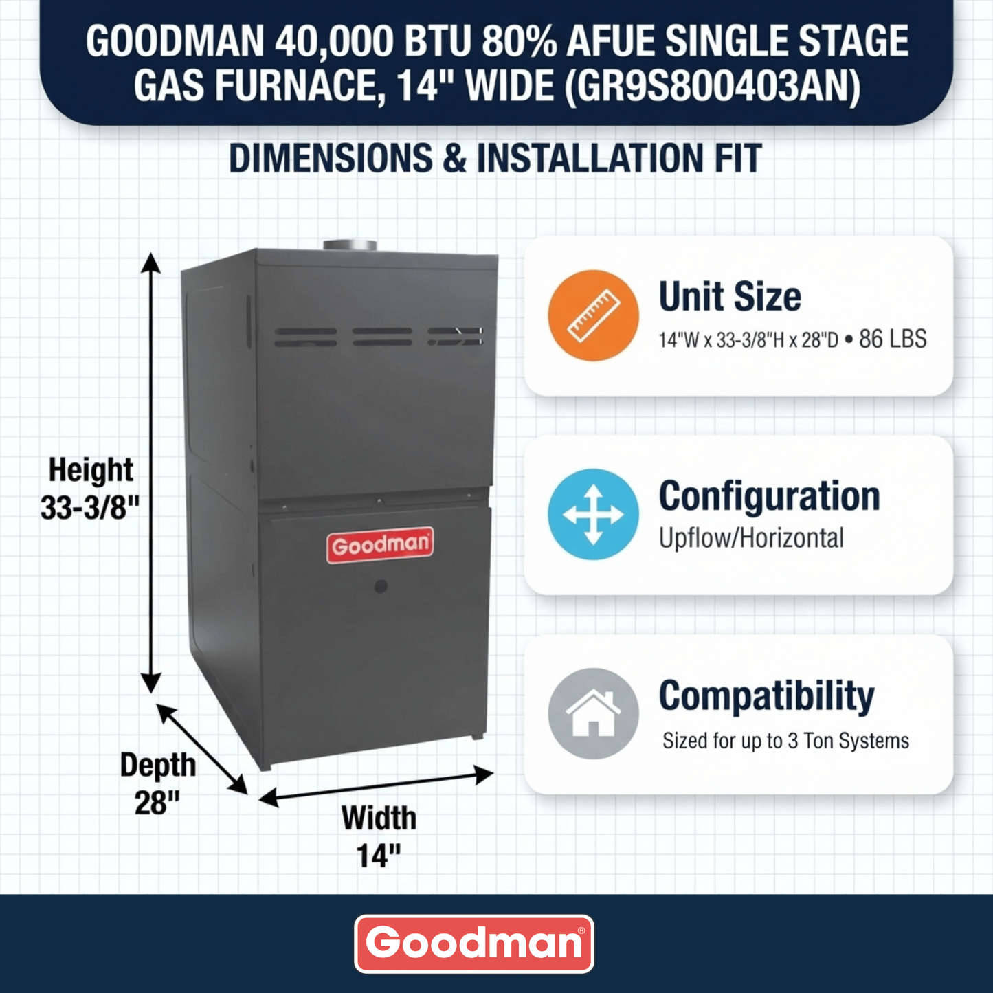 Goodman 40,000 BTU Gas Furnace 80% AFUE Single-Stage, 14" Wide, Upflow/Horizontal