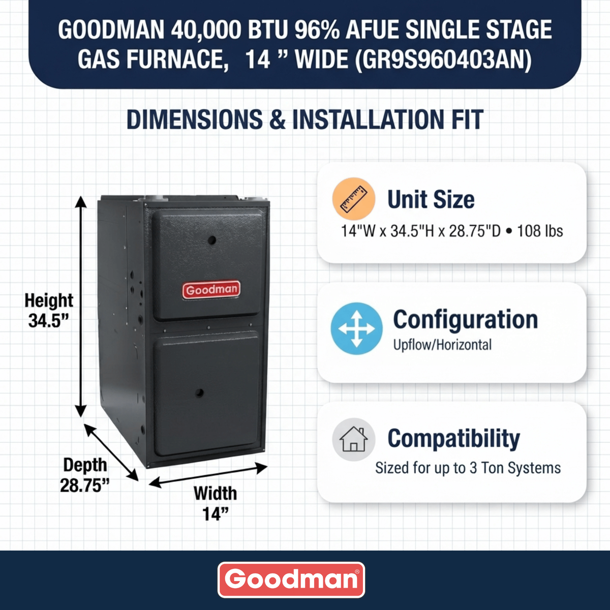 Goodman 40,000 BTU Gas Furnace 96% AFUE Single-Stage, 14" Wide, Upflow/Horizontal