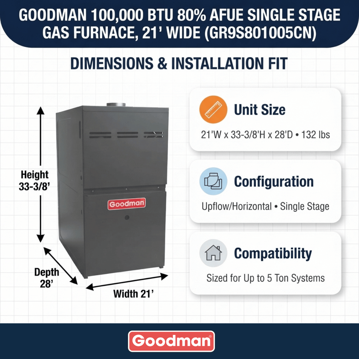 Goodman 100,000 BTU Gas Furnace 80% AFUE Single Stage, 21" Wide, Upflow/Horizontal