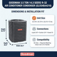 Goodman 3.5 Ton 14.3 SEER2 R-32 Air Conditioner Condenser