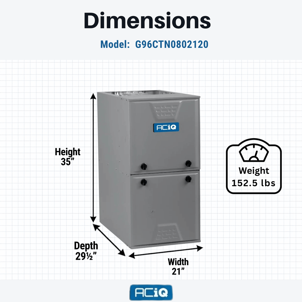 ACiQ 80,000 BTU Gas Furnace 96% AFUE Two-Stage, 21" Wide, Multi-Positional