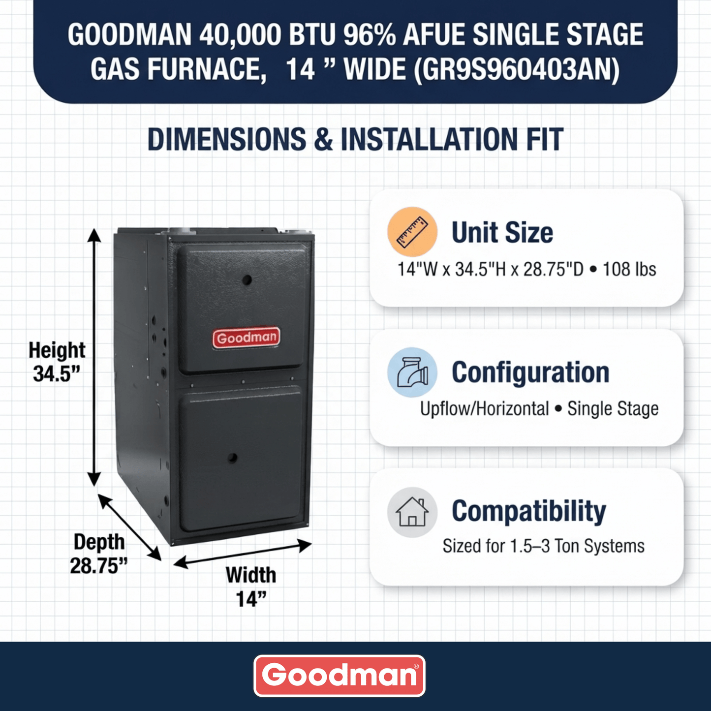 Goodman 40,000 BTU 96% AFUE Single Stage Gas Furnace, Upflow/Horizontal, 14″ Wide
