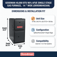 Goodman 40,000 BTU 96% AFUE Single Stage Gas Furnace, Upflow/Horizontal, 14″ Wide