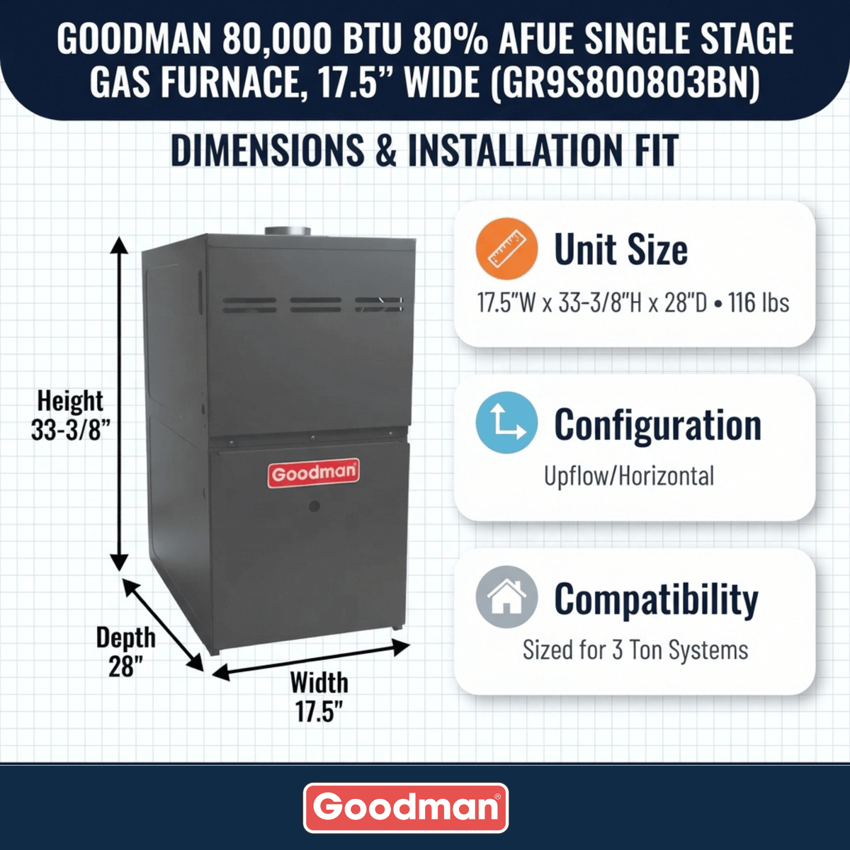 Goodman 80,000 BTU Gas Furnace 80% AFUE Single Stage, 17.5" Wide, Upflow/Horizontal