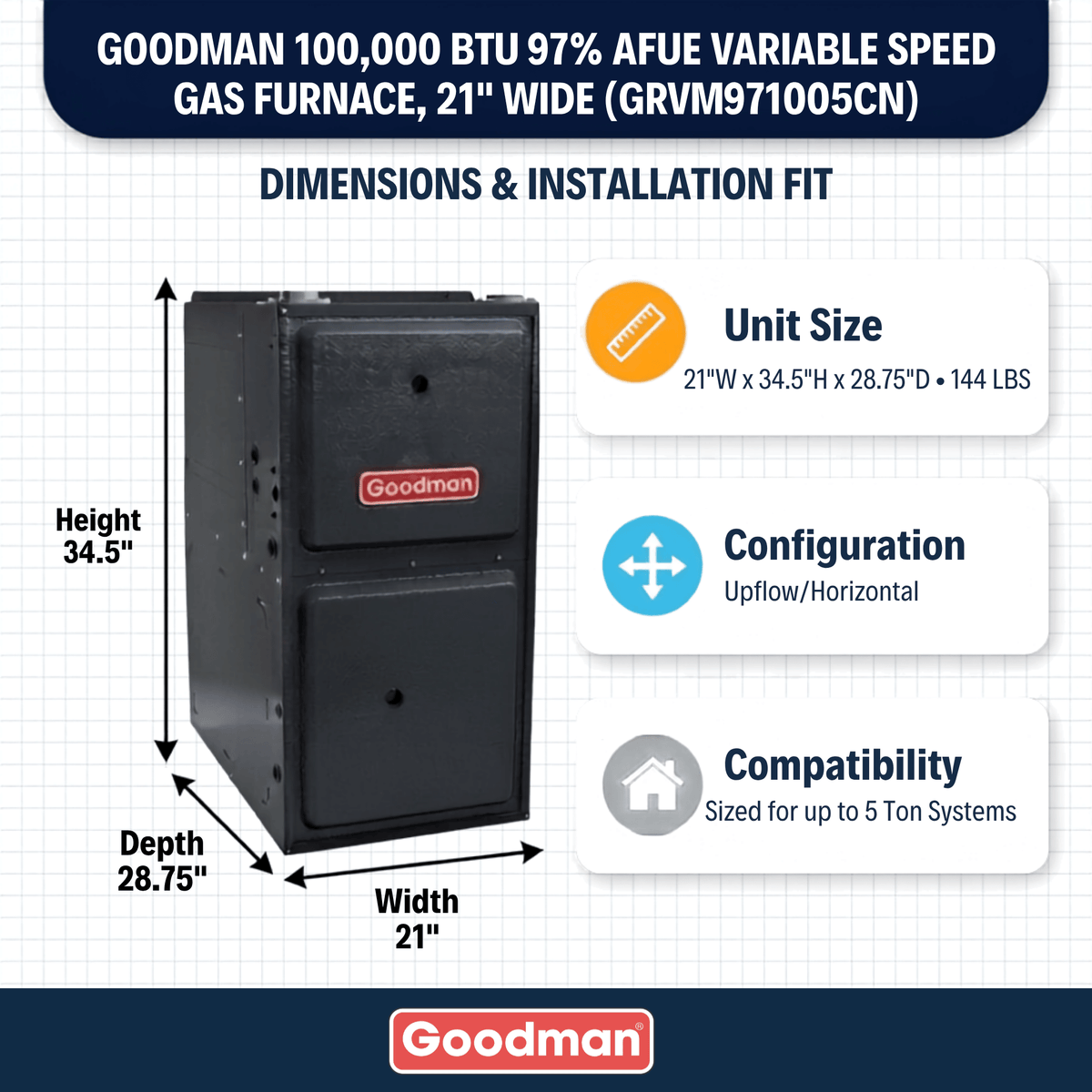 Goodman 100,000 BTU Gas Furnace 97% Modulating Variable Speed, 21" Wide, Upflow/Horizontal