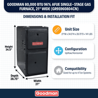 Goodman 80,000 BTU Gas Furnace 96% AFUE Single-Stage, 21" Wide, Upflow/Horizontal