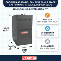 Goodman 60,000 BTU Gas Furnace 80% AFUE Single-Stage, 14" Wide, Downflow/Horizontal