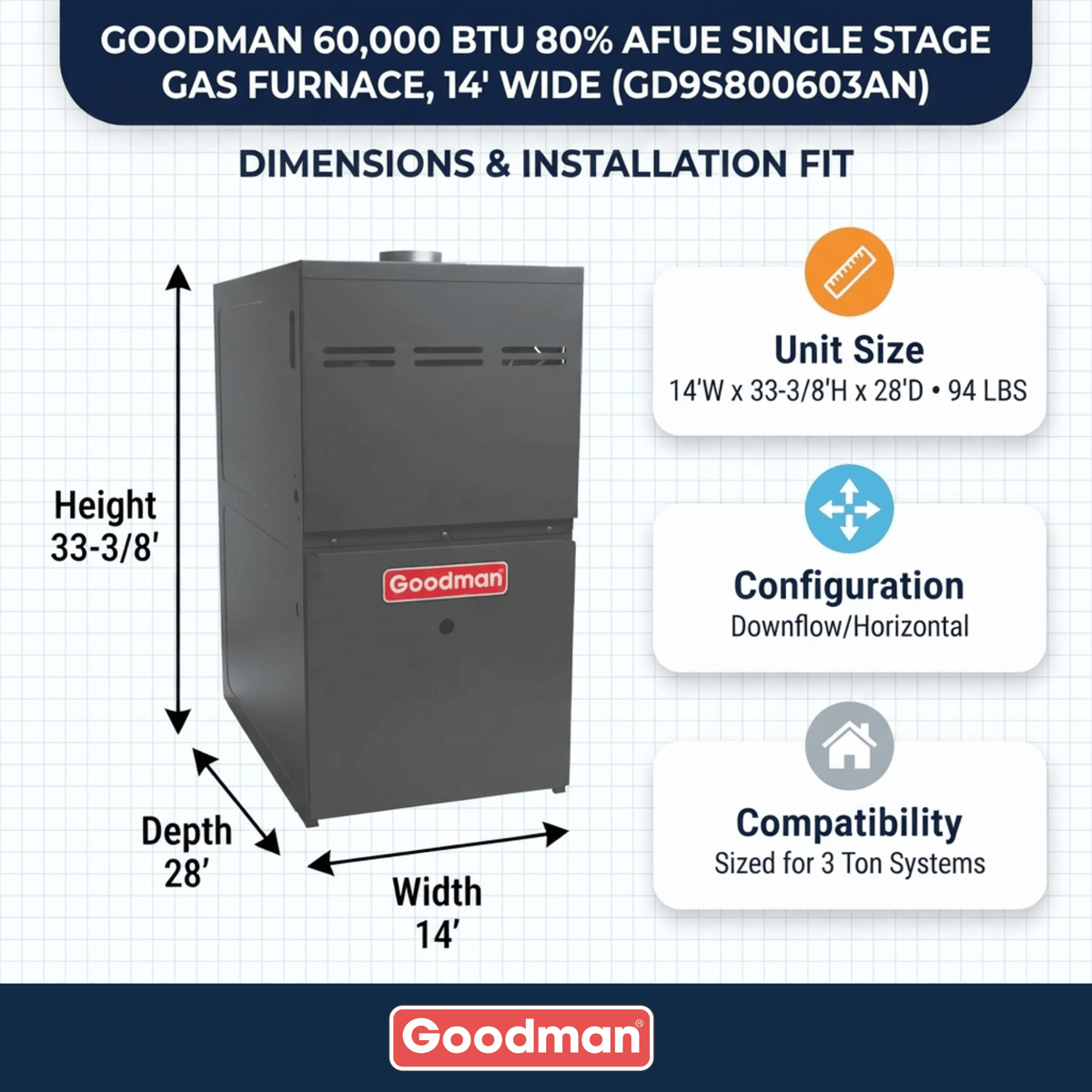 Goodman 60,000 BTU Gas Furnace 80% AFUE Single-Stage, 14" Wide, Downflow/Horizontal
