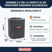 Goodman 2.5 Ton AC Condenser Unit 14.3 SEER2, R32