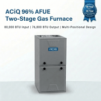 ACiQ 80,000 BTU Gas Furnace 96% AFUE Two-Stage, 21" Wide, Multi-Positional