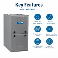 ACiQ 40,000 BTU Gas Furnace 96% AFUE Two-Stage, 17.5" Wide, Multi-Positional