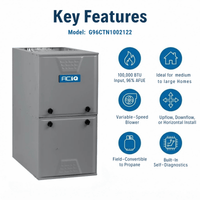 ACiQ 100,000 BTU Gas Furnace 96% AFUE Two-Stage, 24.5" Wide, Multi-Positional