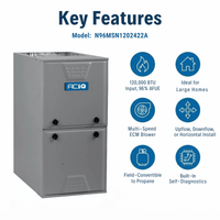 ACiQ 120,000 BTU Gas Furnace 96% AFUE Single-Stage, 24.5" Wide, Multi-Positional
