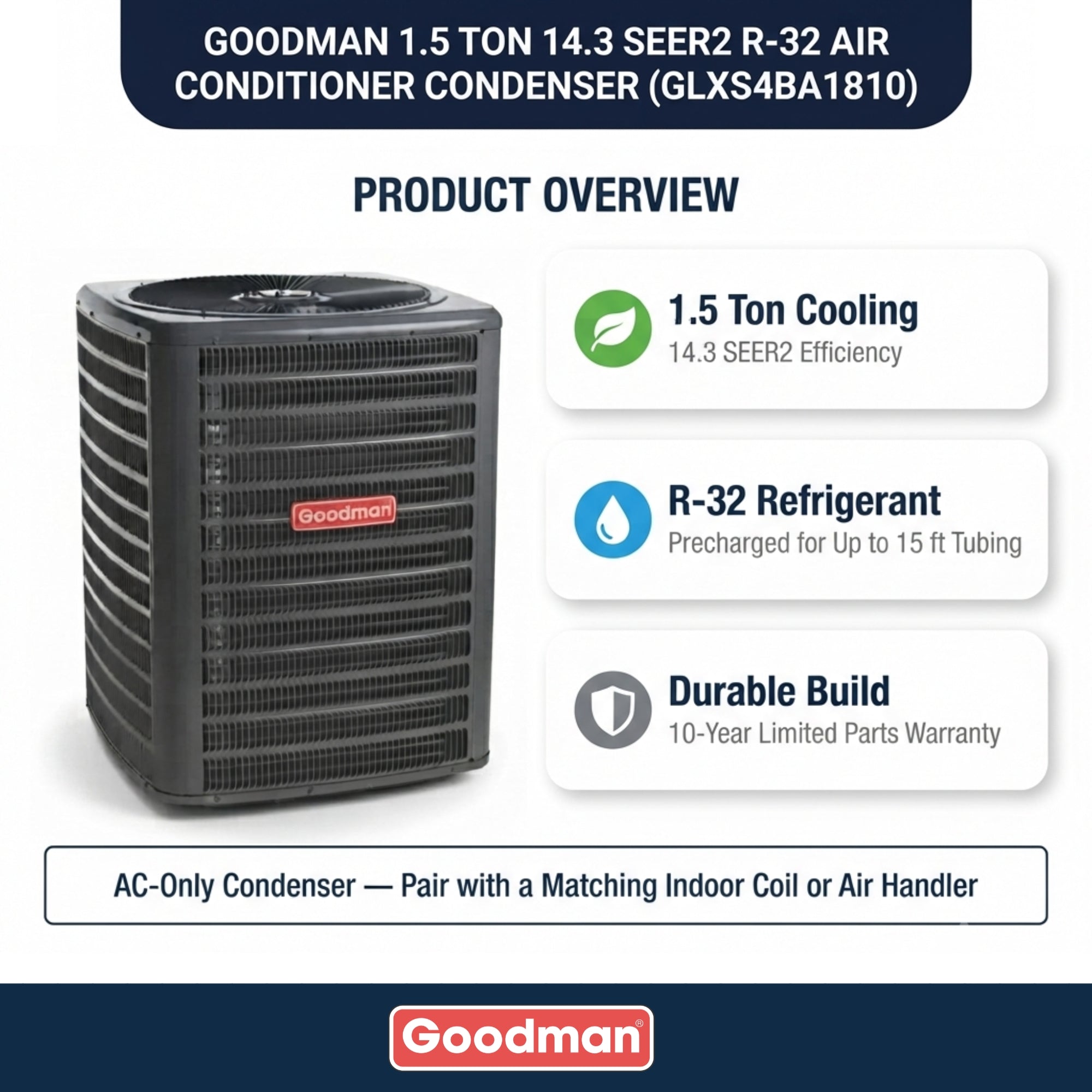Goodman 1.5 Ton AC Condenser Unit 14.3 SEER2, R32
