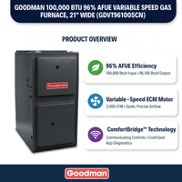Goodman 100,000 BTU Gas Furnace 96% AFUE Two Stage-Variable Speed, 21" Wide, Downflow/Horizontal