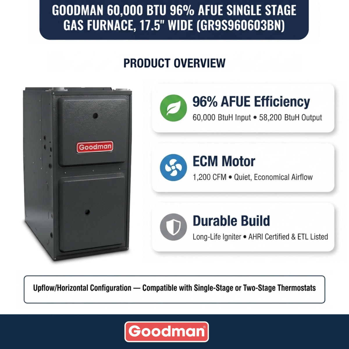 Goodman 60,000 BTU Gas Furnace 96% AFUE Single-Stage, 17.5" Wide, Upflow/Horizontal