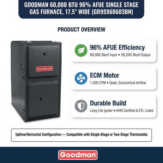 Goodman 60,000 BTU 96% AFUE Single Stage Gas Furnace, Upflow/Horizontal, 17.5″ Wide